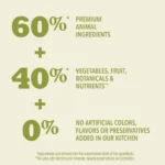 ACANA Adult Dry Dog Food Light & Fit Recipe - Image 7